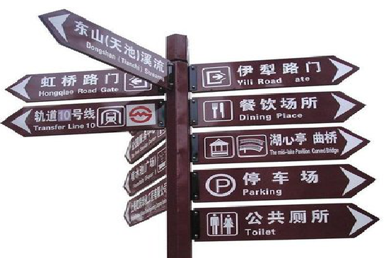 白河标牌的基本功能。