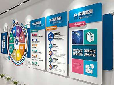 白河企业文化墙内容对员工有什么影响？